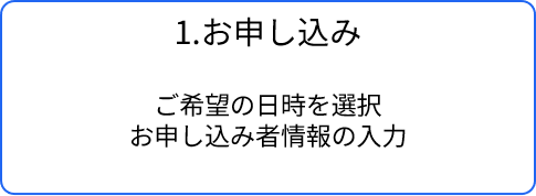 step1